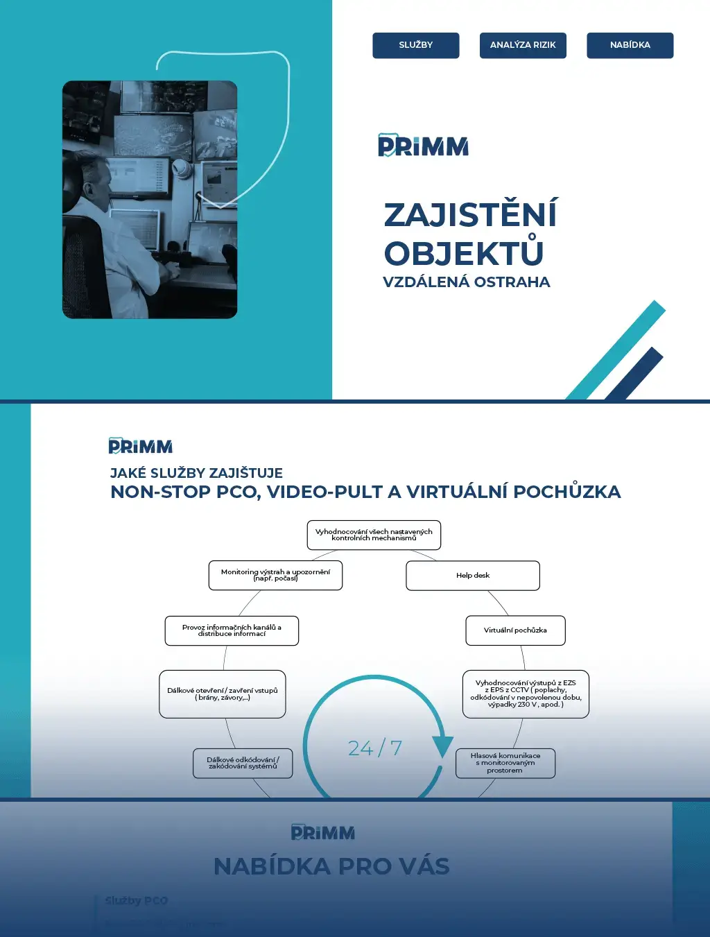 úryvek z prezentace s nabídkou služeb